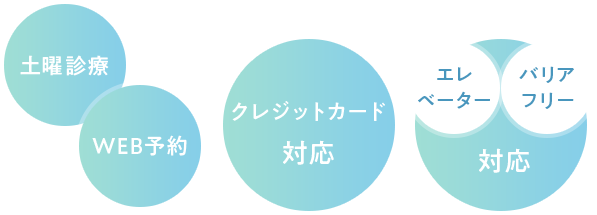 当院の特徴バナー